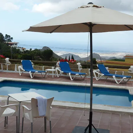 Finca La Cuadra De Arona
